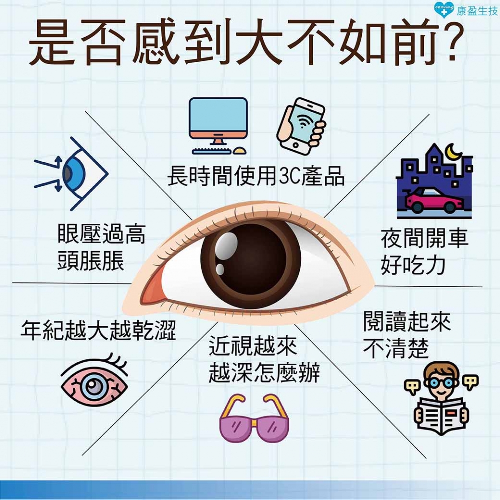 用眼族首選：艾晶