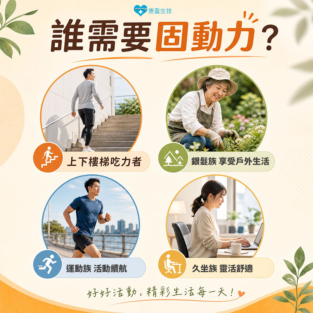 健康活動力首選:固動力